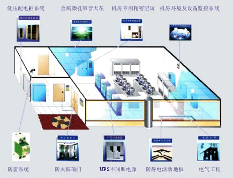 如何选择合适的企业管理系统？