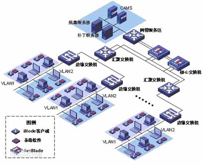 东莞软件开发：创新推动城市数字化转型