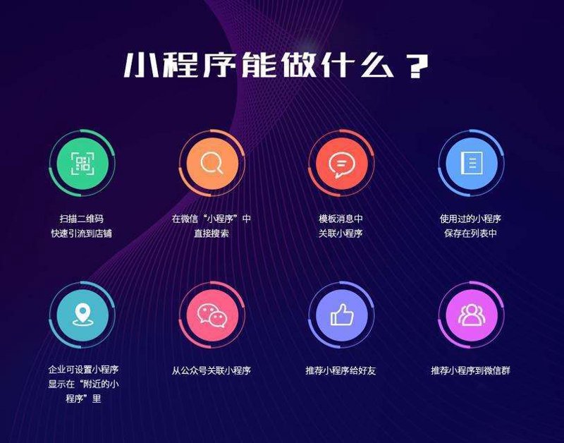 企业管理系统定制：构建数字化转型的坚实基石